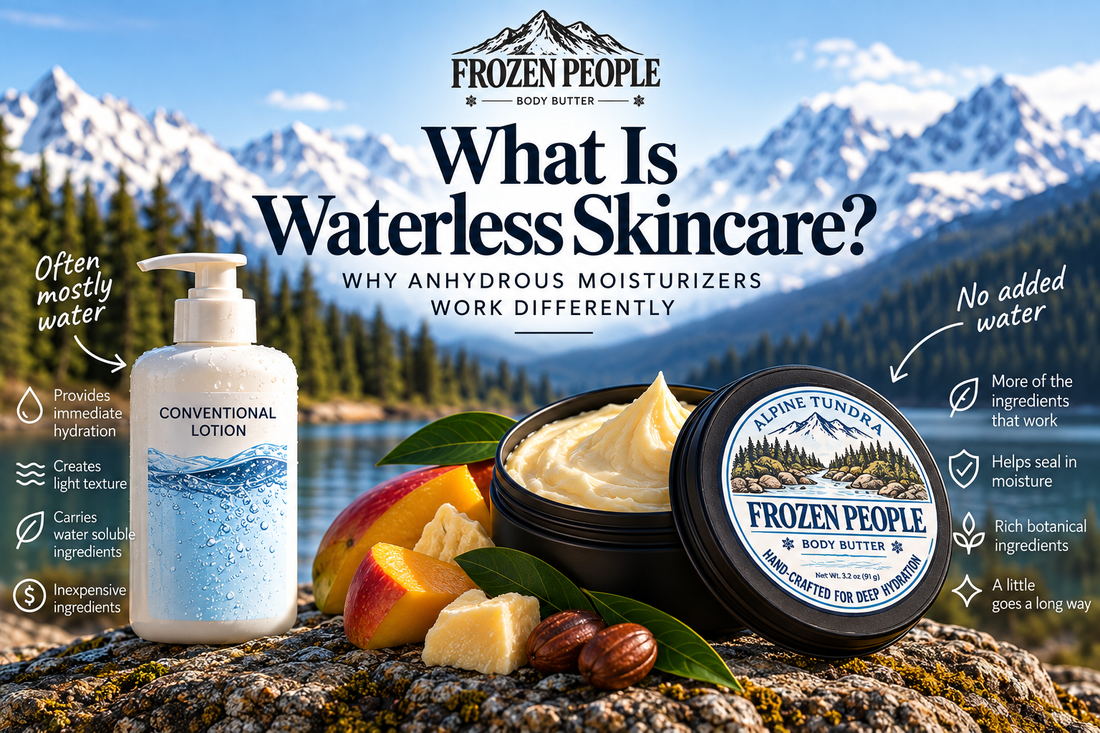 What is Waterless Skincare? Why Anhydrous Moisturizers Work Differently