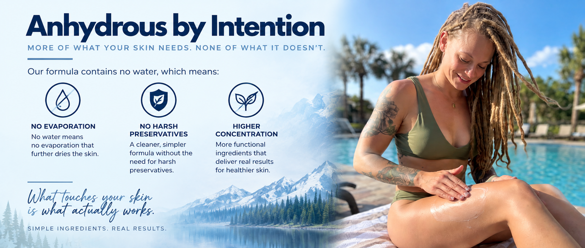 Woman applying Frozen People Body Butter to her leg beside an Anhydrous by Intention skincare graphic